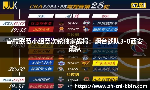 高校联赛小组赛次轮独家战报：烟台战队3-0西安战队